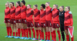 Schweiz damlandslag i fotboll tränar i Estepona