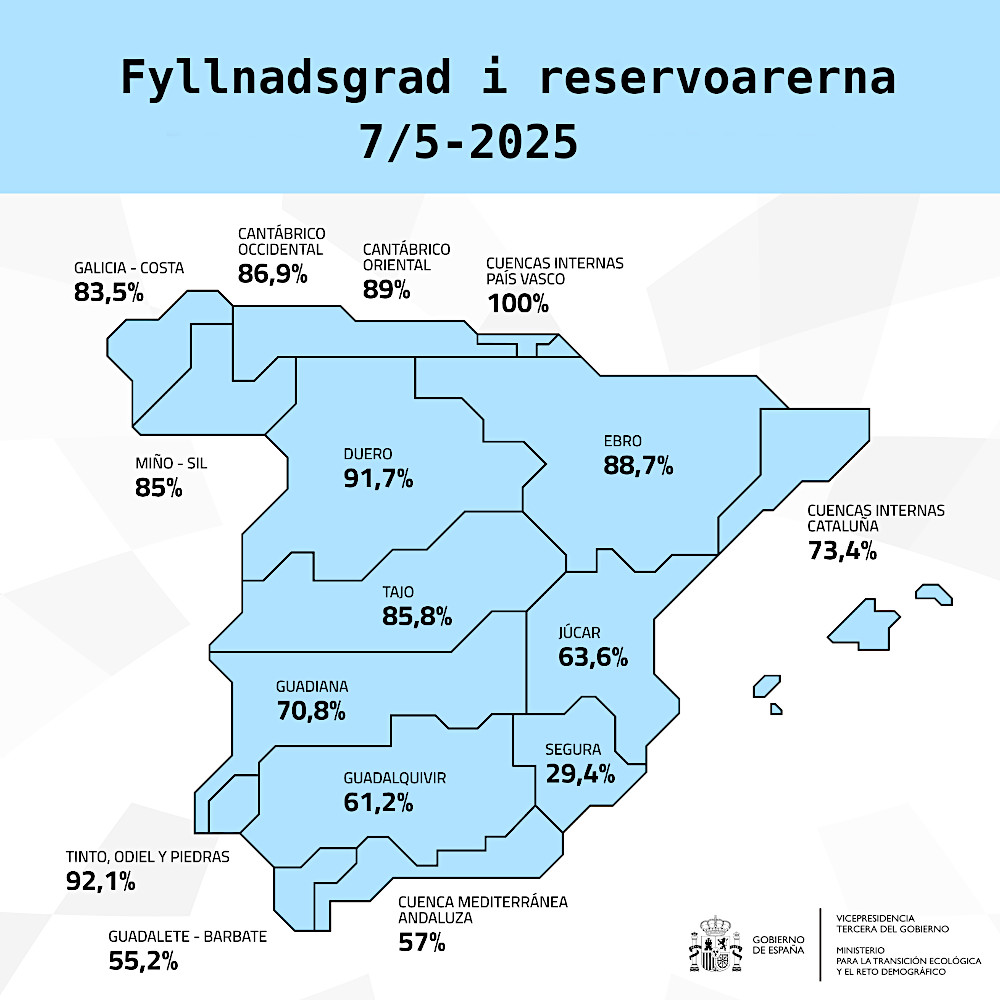 Vattensituationen i vattenreservoarerna den 7 maj 2025.