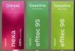Nexa Diesel, förnybart fordonsbränsle från Repsol.