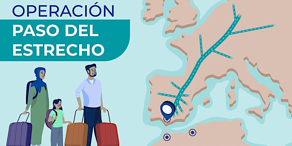 Operación Paso del Estrecho.
